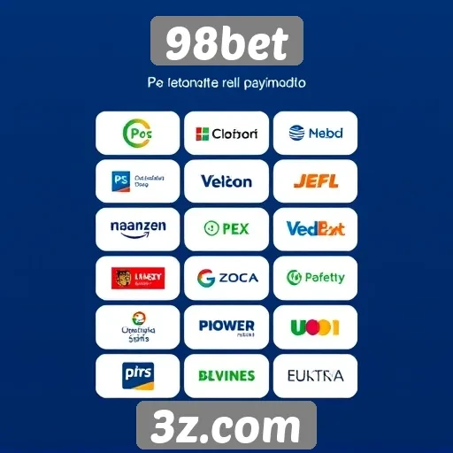 Métodos de pagamento aceitos pelo 98bet